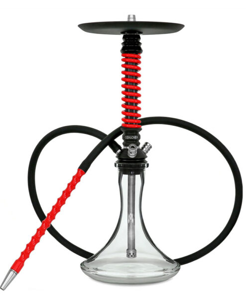 Mamay-Custom-Coilovers-Mini-V3-sari